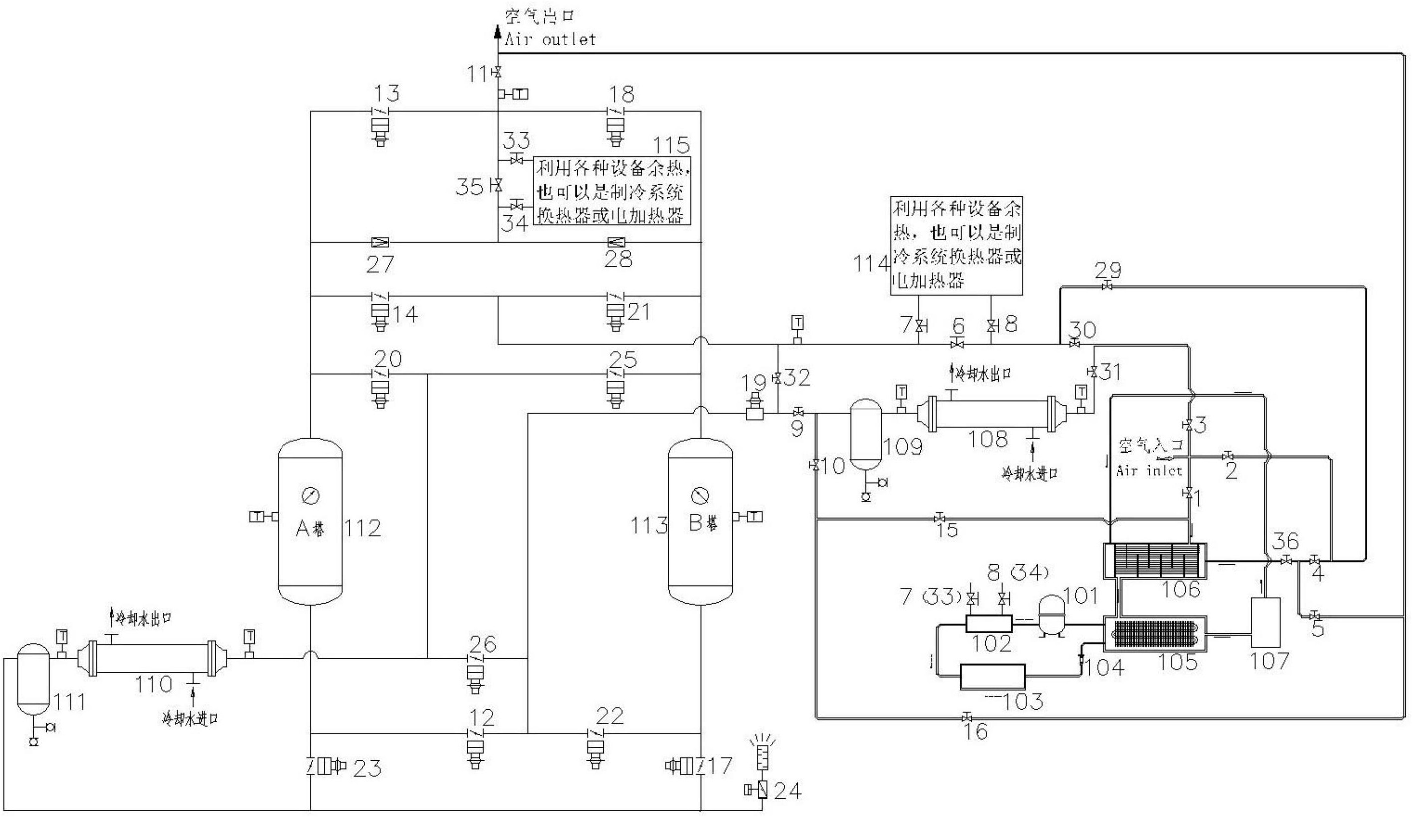 一种多功能组合式低露点干燥机,包括冷干机部分,冷干机部分的制冷系统
