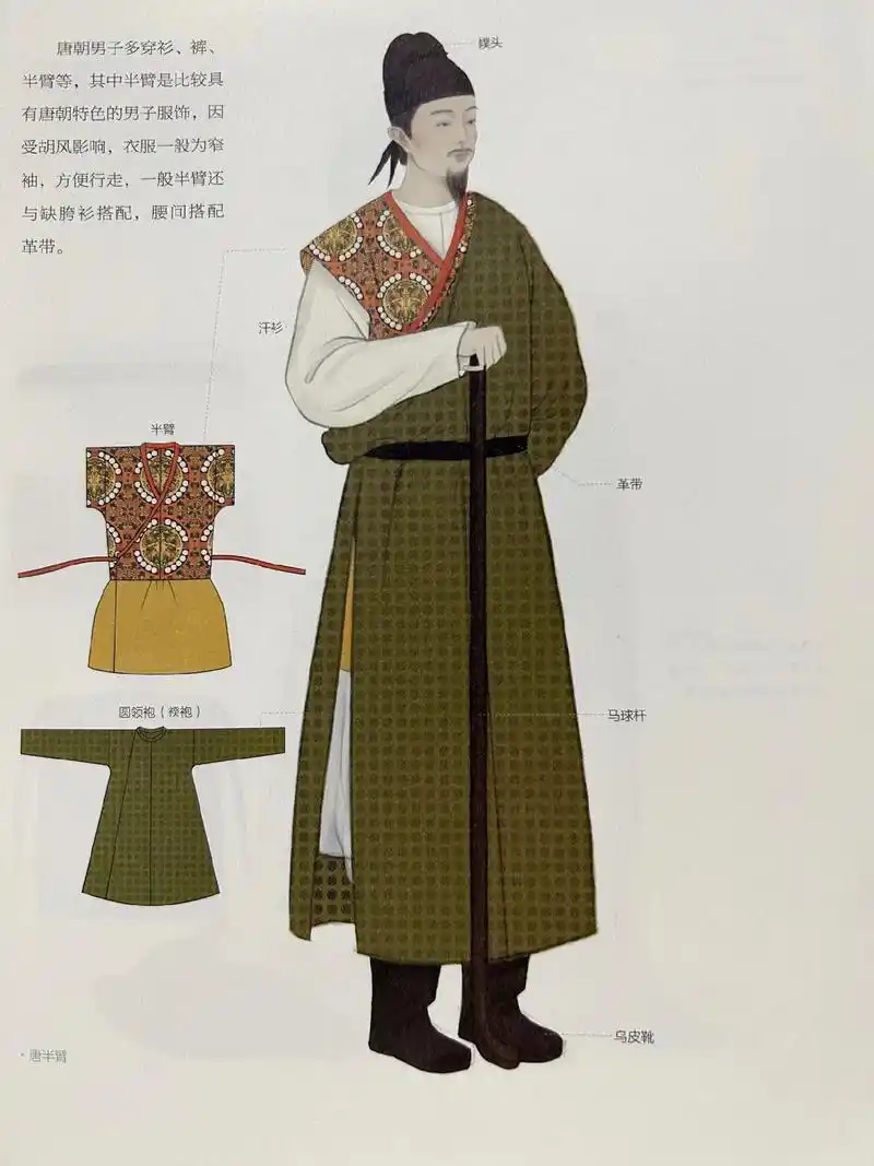 《华夏衣橱》古代男子服饰.图解中国华夏服饰穿搭,510副精美 - 抖音