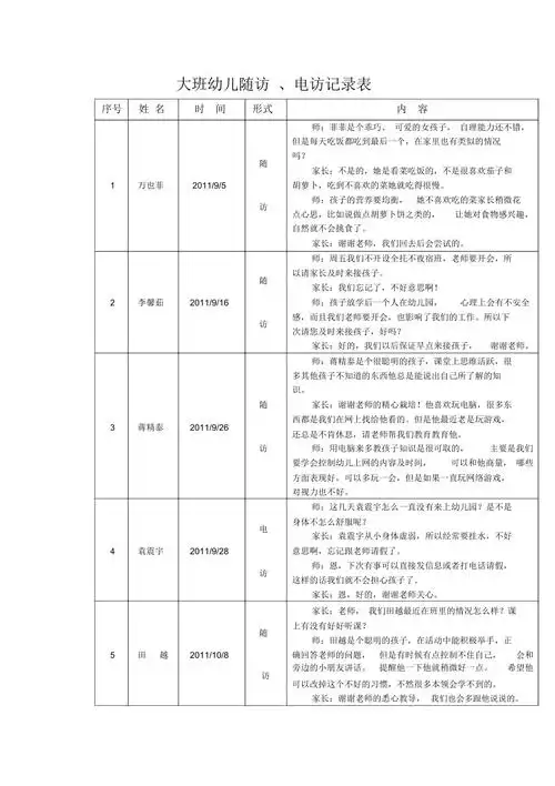大班幼儿随访电访记录表内有内容