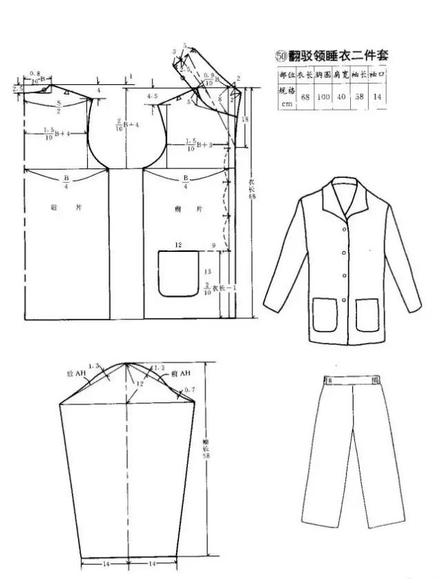 干货| 家居服,睡衣,浴袍,睡袍裁剪图