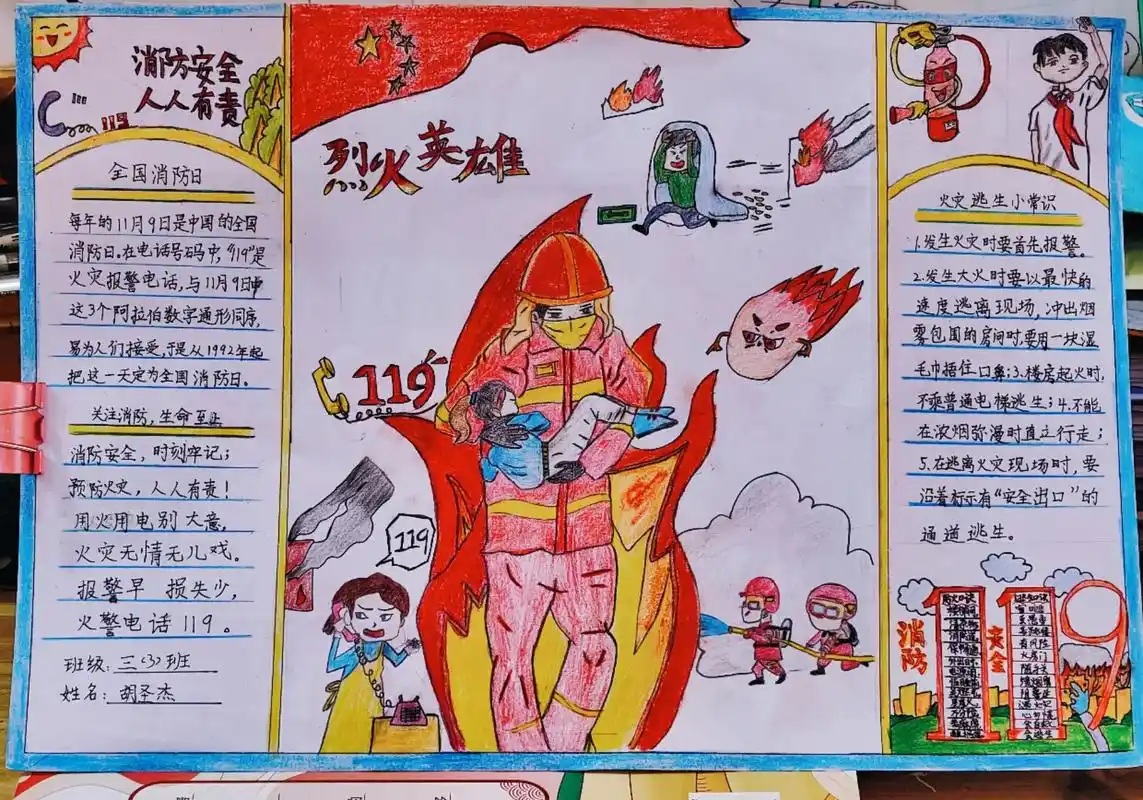 消防宣传画#绘画 #简笔画 - 抖音