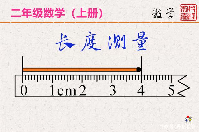 2,二年级数学上册,长度单位——用厘米作单位量长度