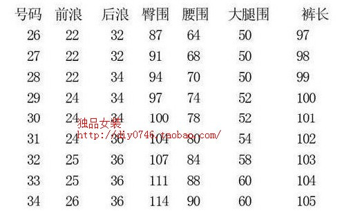 s:裤长29 腰围70 臀围90 裤口54 m:裤长30 腰围74 臀围94 裤口56 应该