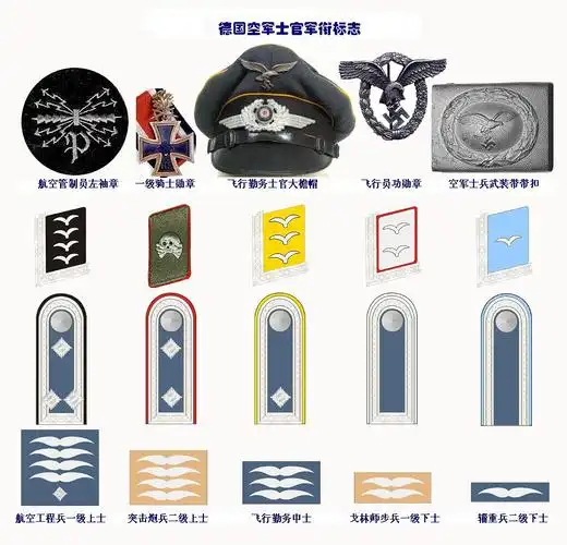 二战德国军衔