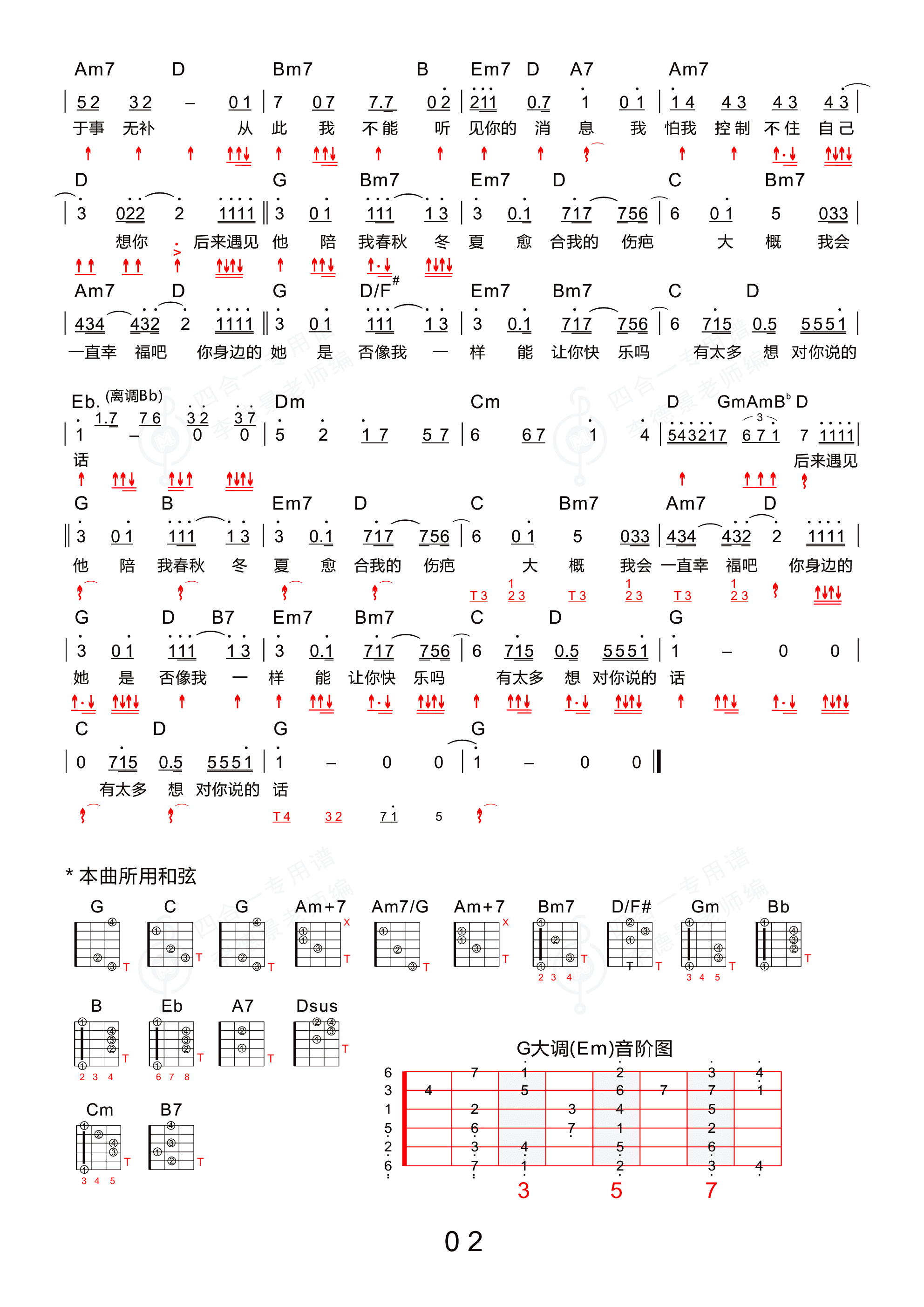 后来遇见他 (新四合一吉他专用谱)