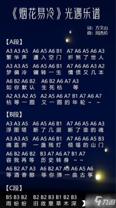 光遇高音钢琴琴谱一览