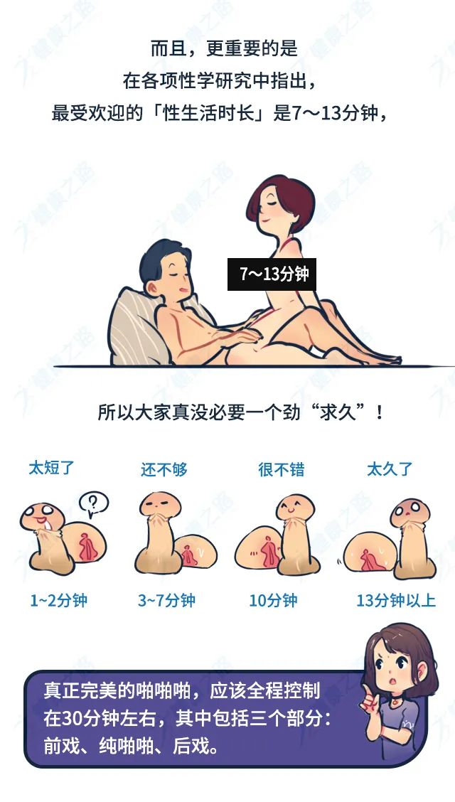 中国男性丁丁的平均长度平均时间是你拖后腿了吗