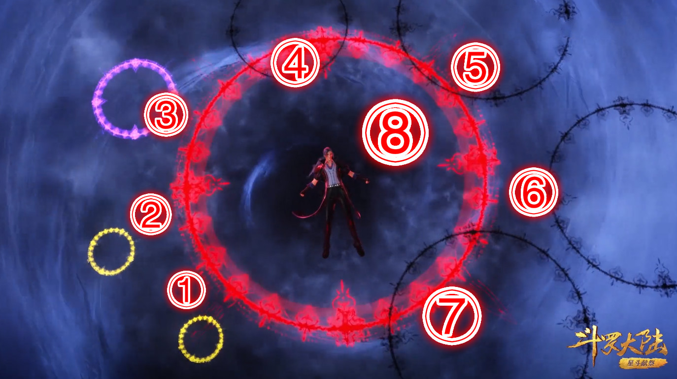 斗罗:唐三10w年红环造型曝光,但有一个错误,看完之后有点无语_手机