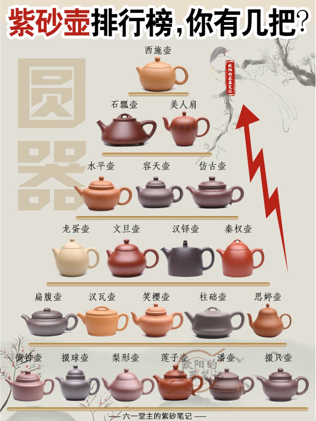 93越来越多的人喜欢紫砂壶,可想紫砂壶的魅力有多大.