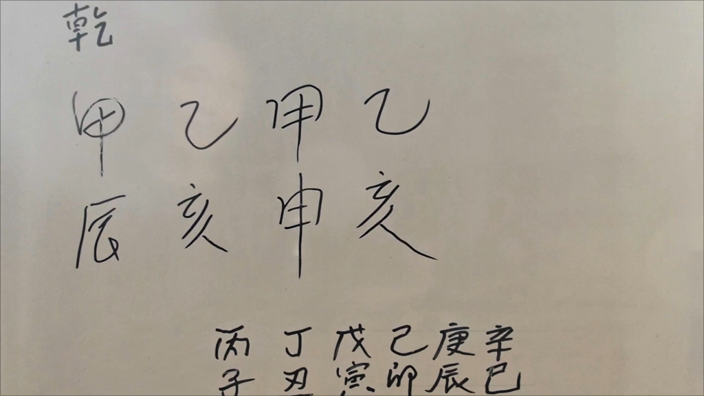 【大树八字】最新视频上线,求关注!