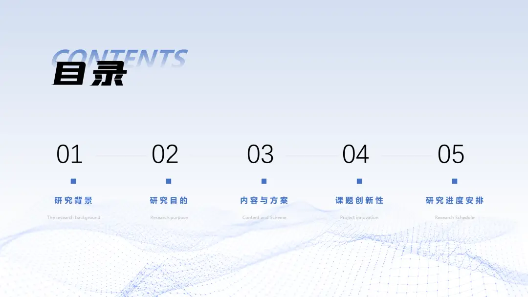 13种目录页排版方式轻松搞定ppt目录页