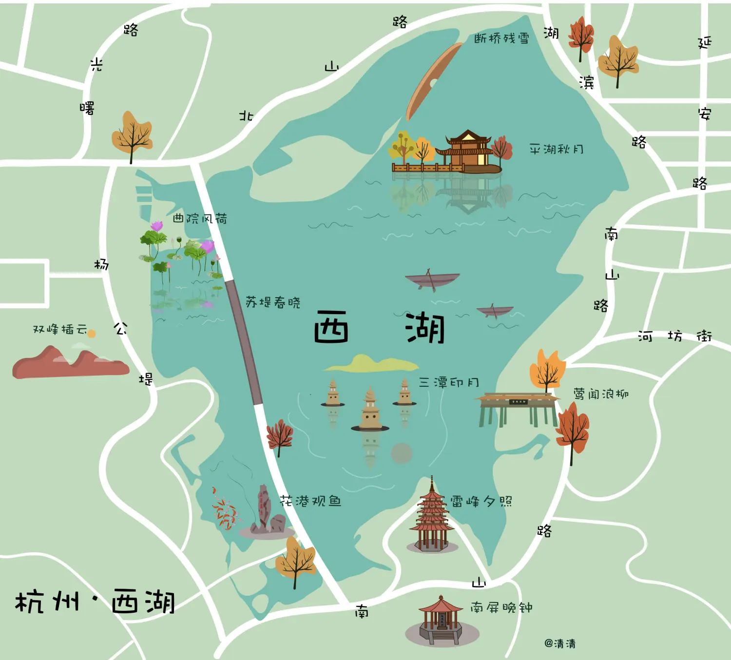 我的2018年度总结