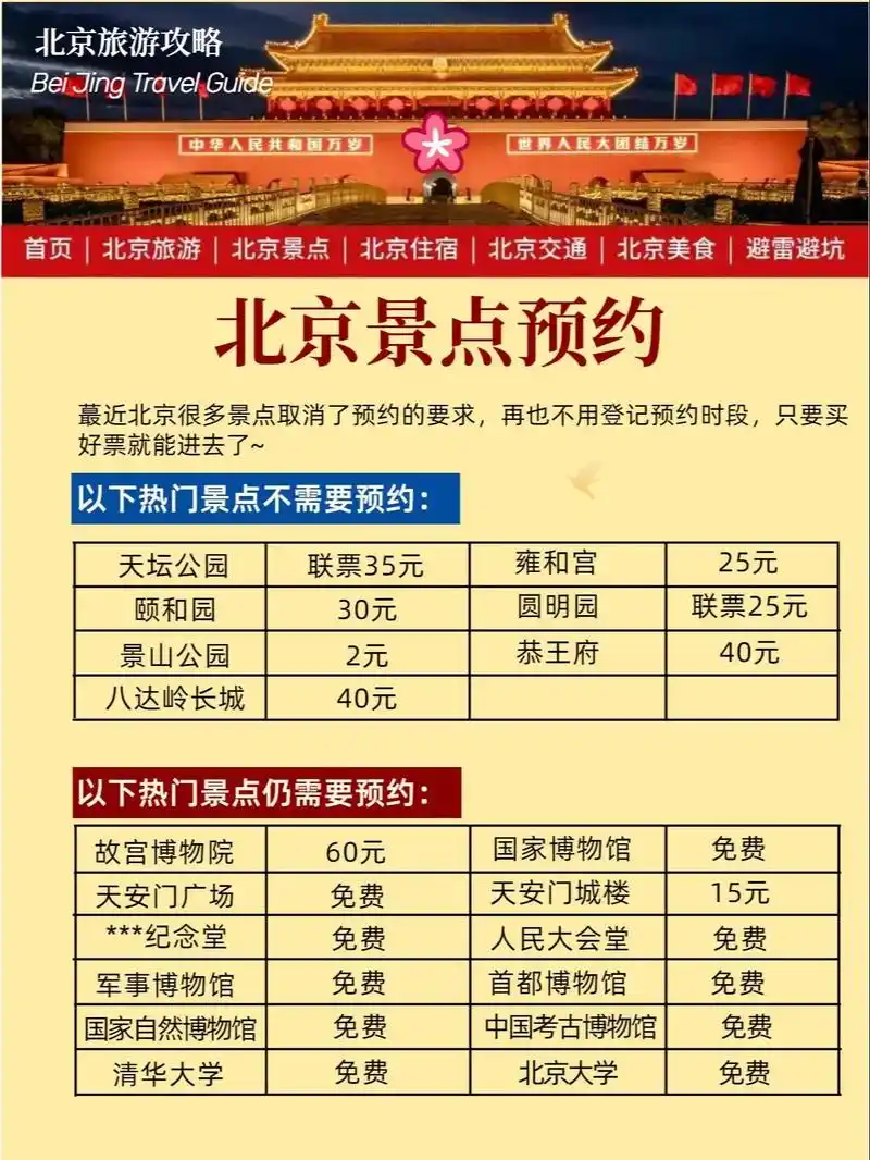 (北京旅游通知)不提前预约真玩不了|||没有做攻略和准备真的 - 抖音