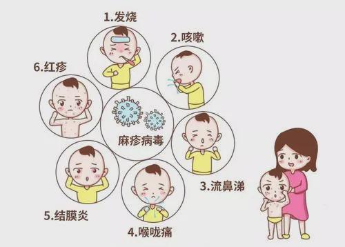 清明小长假春天踏青季宝妈们小心三种常见传染病