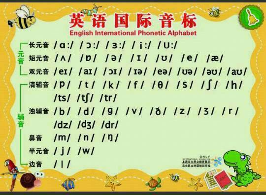 清辅音和浊辅音有哪些?