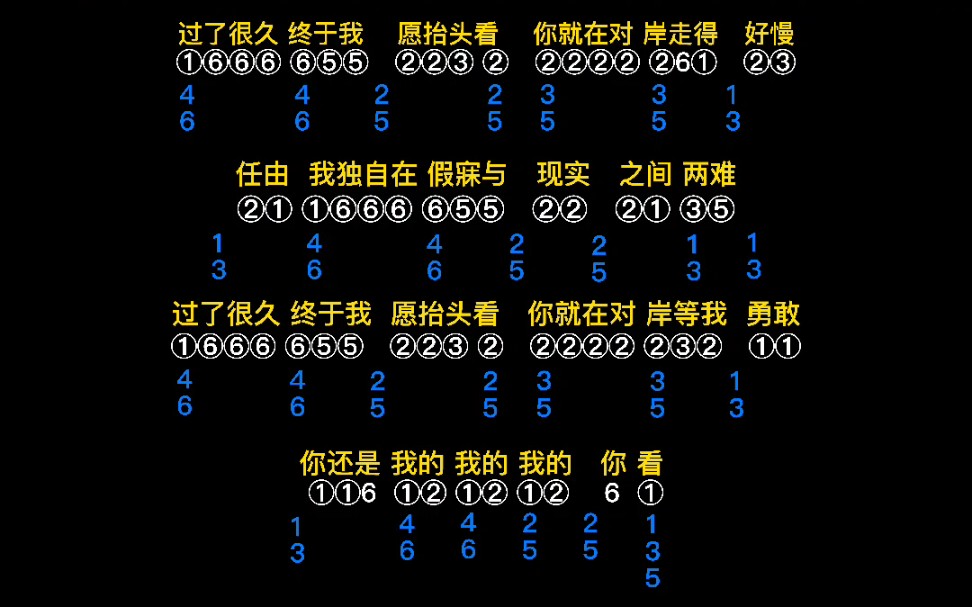 【光遇琴谱】《走马》超简单三指,你来你也行!