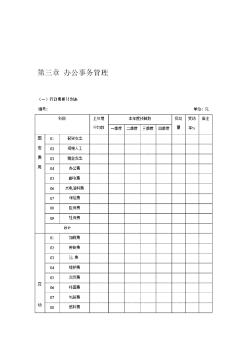 公司行政管理办公表格大全(word版)