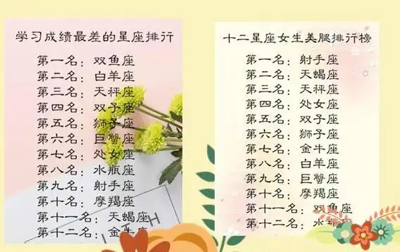 十二星座语文成绩排名 十二星座语文成绩排名真的服了你啊