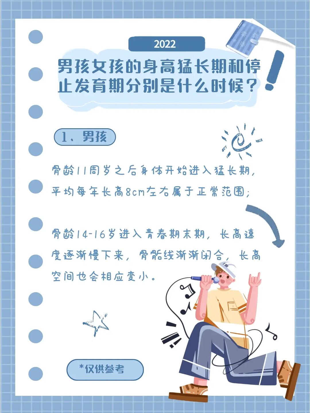 961,男孩:骨龄11周岁之后身体开始进入猛长期,平均每年长高8cm左右