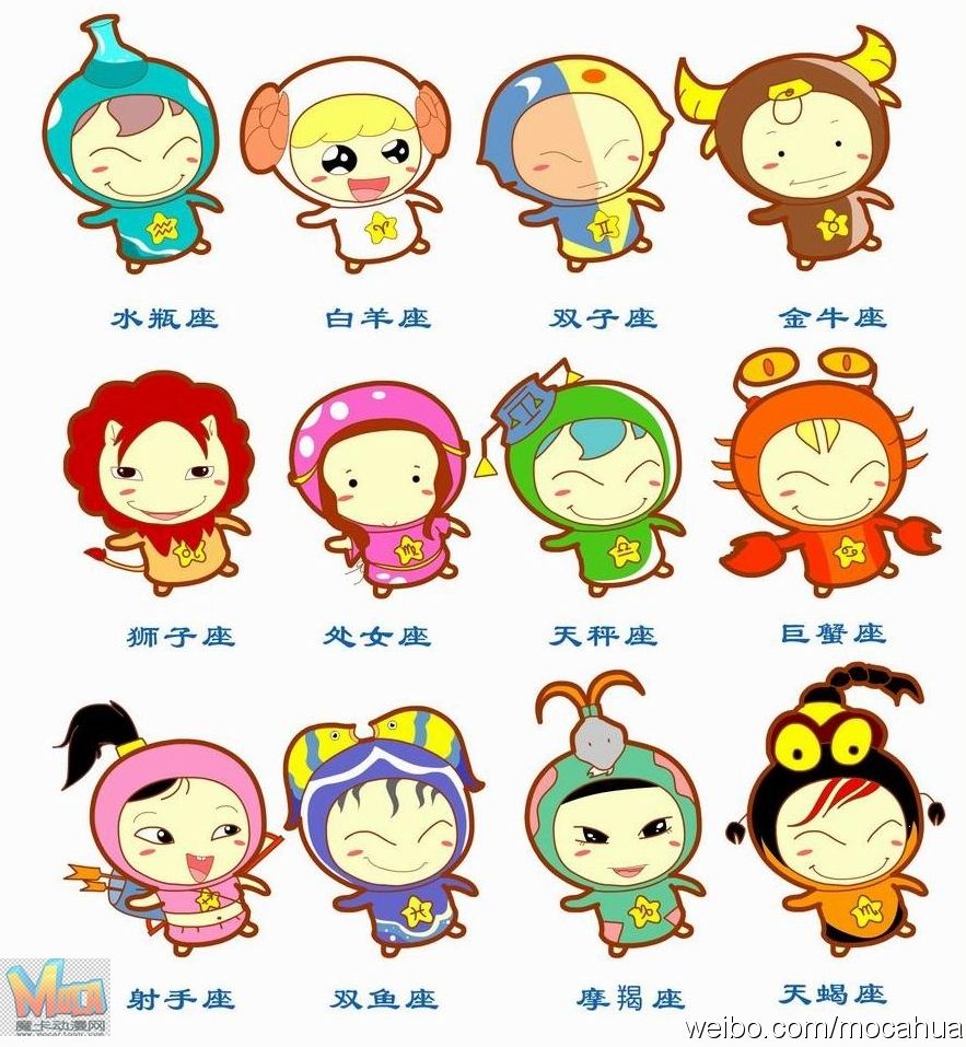 可爱的12星座的萌图,12星座最萌卡通图