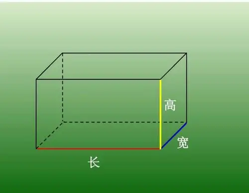 长方体的长,宽,高