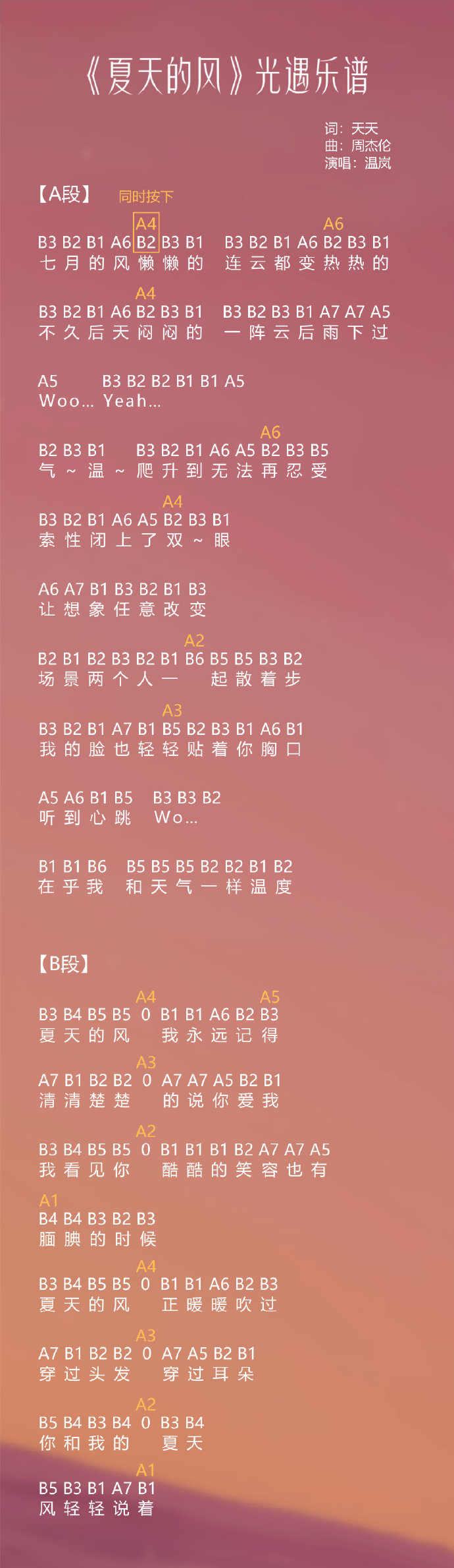 sky光遇##光遇乐谱