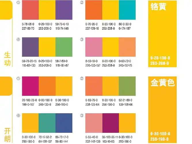 最舒服的颜色搭配(设计必备127张 色卡)ppt