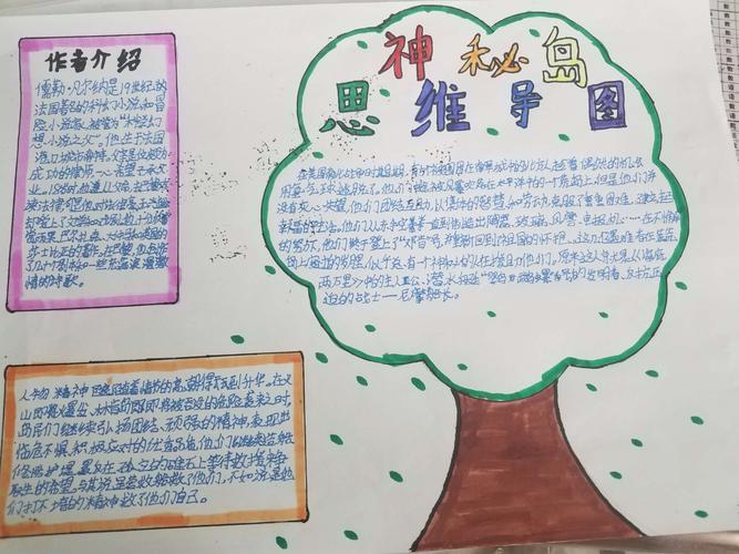 优秀读书小报----《狼王梦》   优秀读书小报《神秘岛》   优秀手抄报