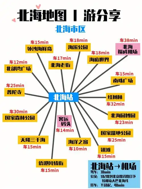 北海旅游i攻略大全61实用61北海地图