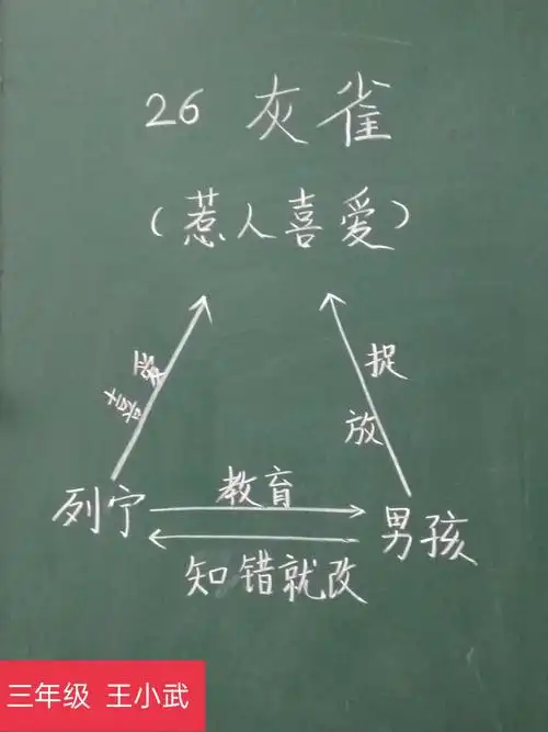 展示扎实功底,彰显个人风采—— 柏林小学板书设计