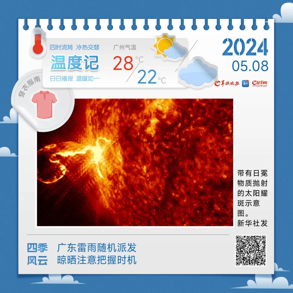 温度记|广州"上班雨"又来了!广东雷雨随机派发,晾晒请把握时机