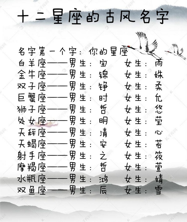 十二星座的古风名字如果生在古代你会叫什么名字呢