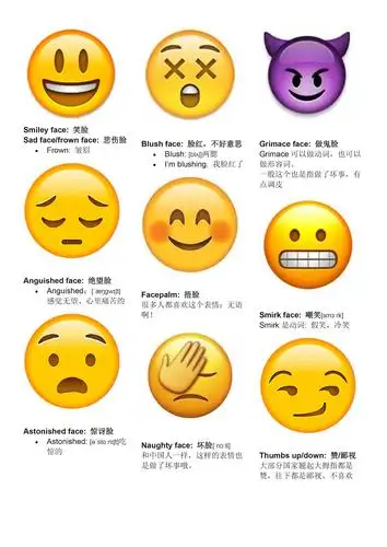 emoji一般指那些小黄脸,而stickers可能是各种表情图.