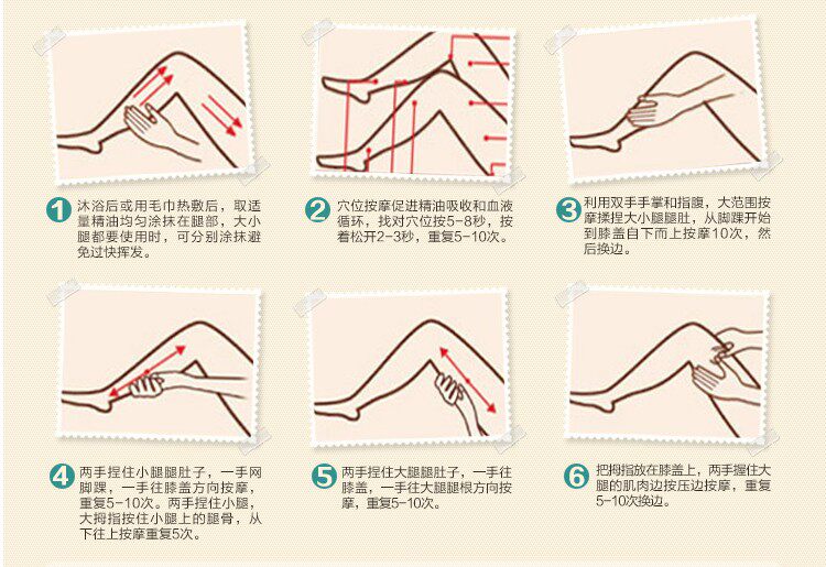 bf原装精油调配~瘦腰收腹瘦肚子精油 减肥瘦身身体护