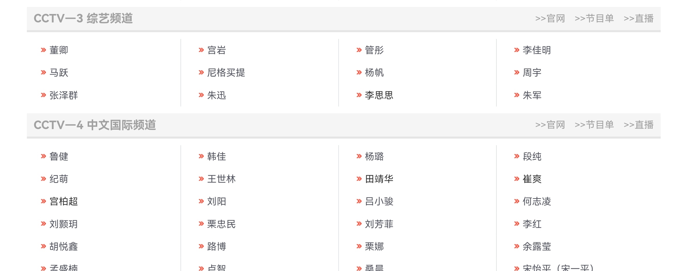 从中央电视台更新的主持人名单看,董卿依然是央视综艺节目的顶梁柱.