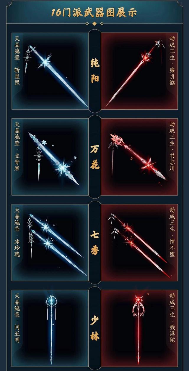 剑网3武器外观你最喜欢哪个