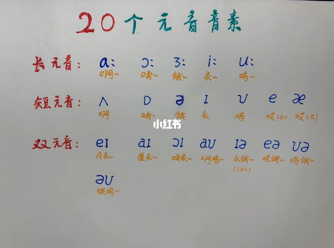 20个元音音素谐音版