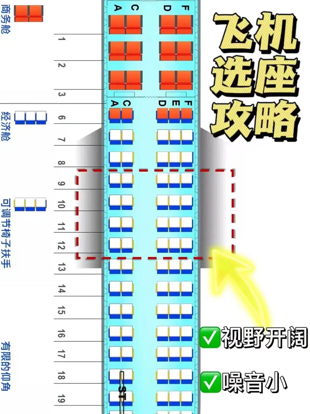 99%的人都不知道的飞机选座攻略97 经常会坐飞机的宝子们,一定会