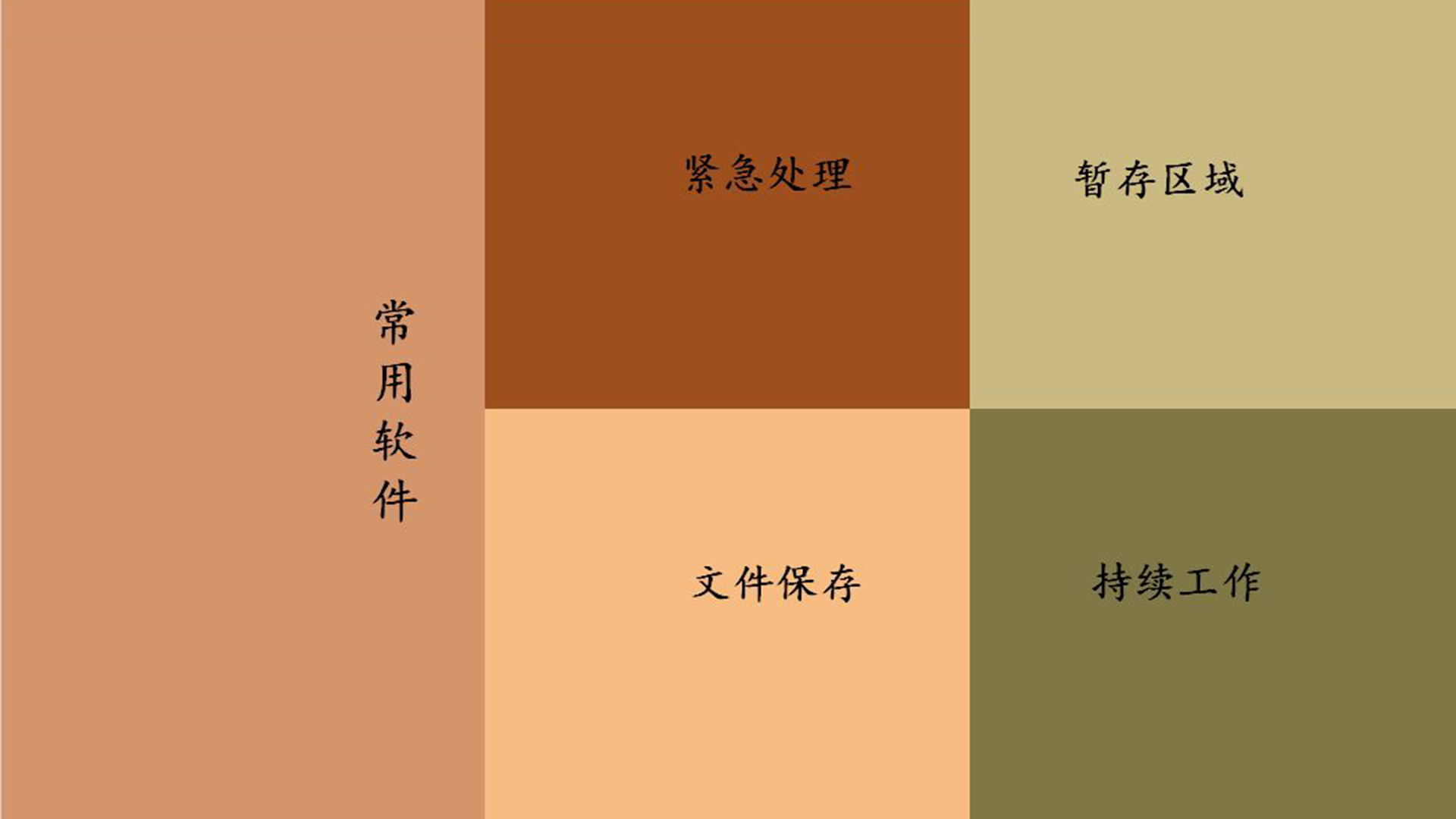 13m上传时间:2021-05-11壁纸标签:四象限壁纸封面图五格分类法壁纸于