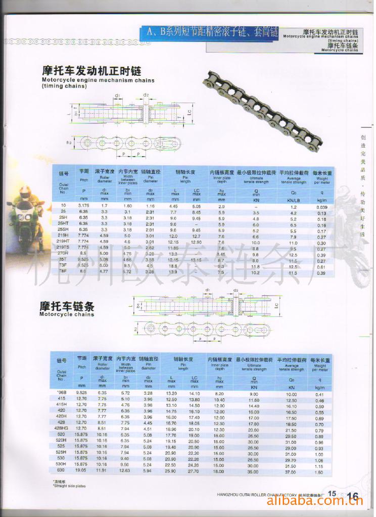 428hg高级摩托车链条