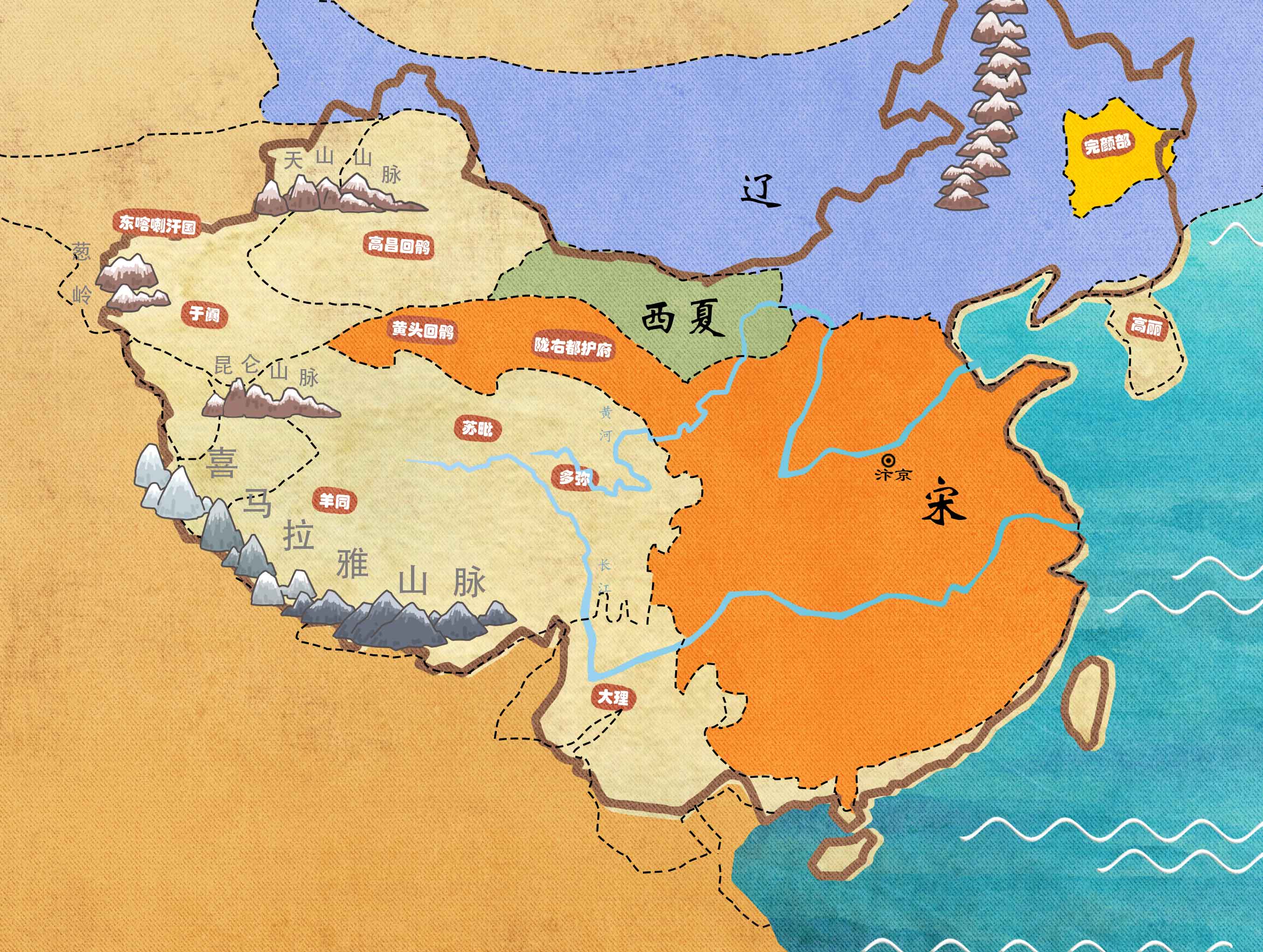 北宋政权世袭表