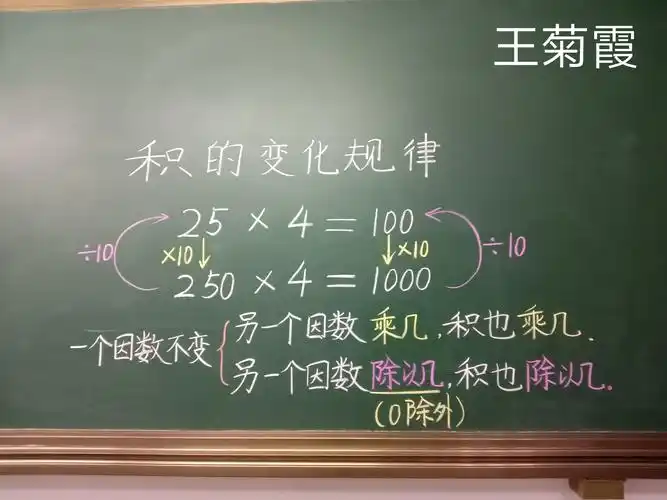 粉笔生花黑板开,无私传承在指尖——宣化学校数学组板书集合