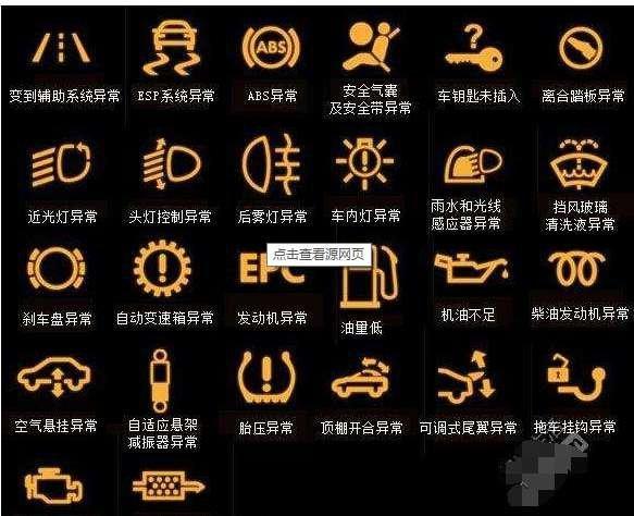 对于奇瑞瑞虎7汽车仪表盘上的图标,大多数是用于提醒驾驶人目前车辆的