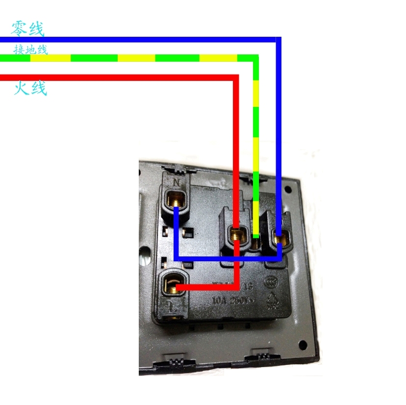 请问这种面板怎么接线可以实现3个插座都有电