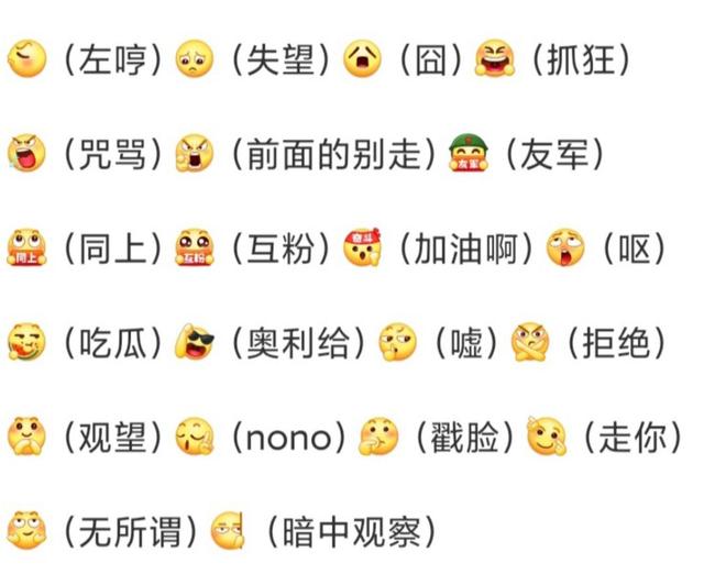 293个百家号最新表情符号的含义