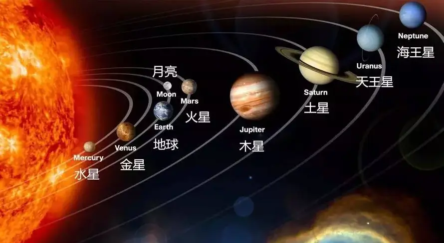 星球那么重为何还能漂浮在宇宙中如果一直下坠会怎样