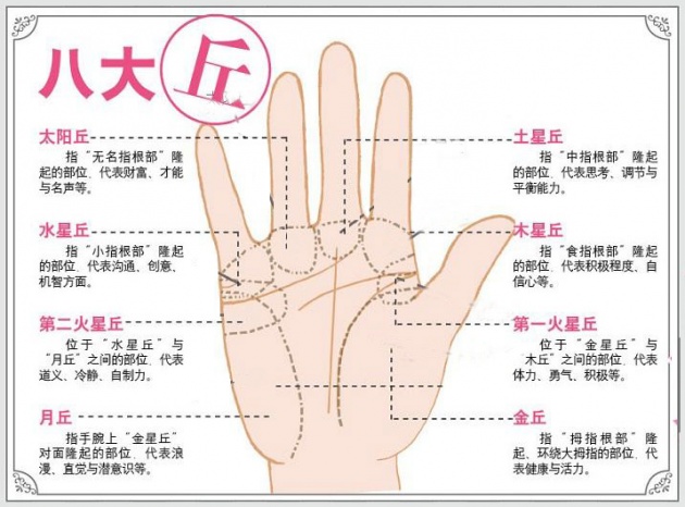 名人办公室摆设_名人风水_图文详解_上运阁