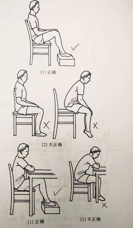 【科普】腰椎间盘突出症,八成患者不必手术