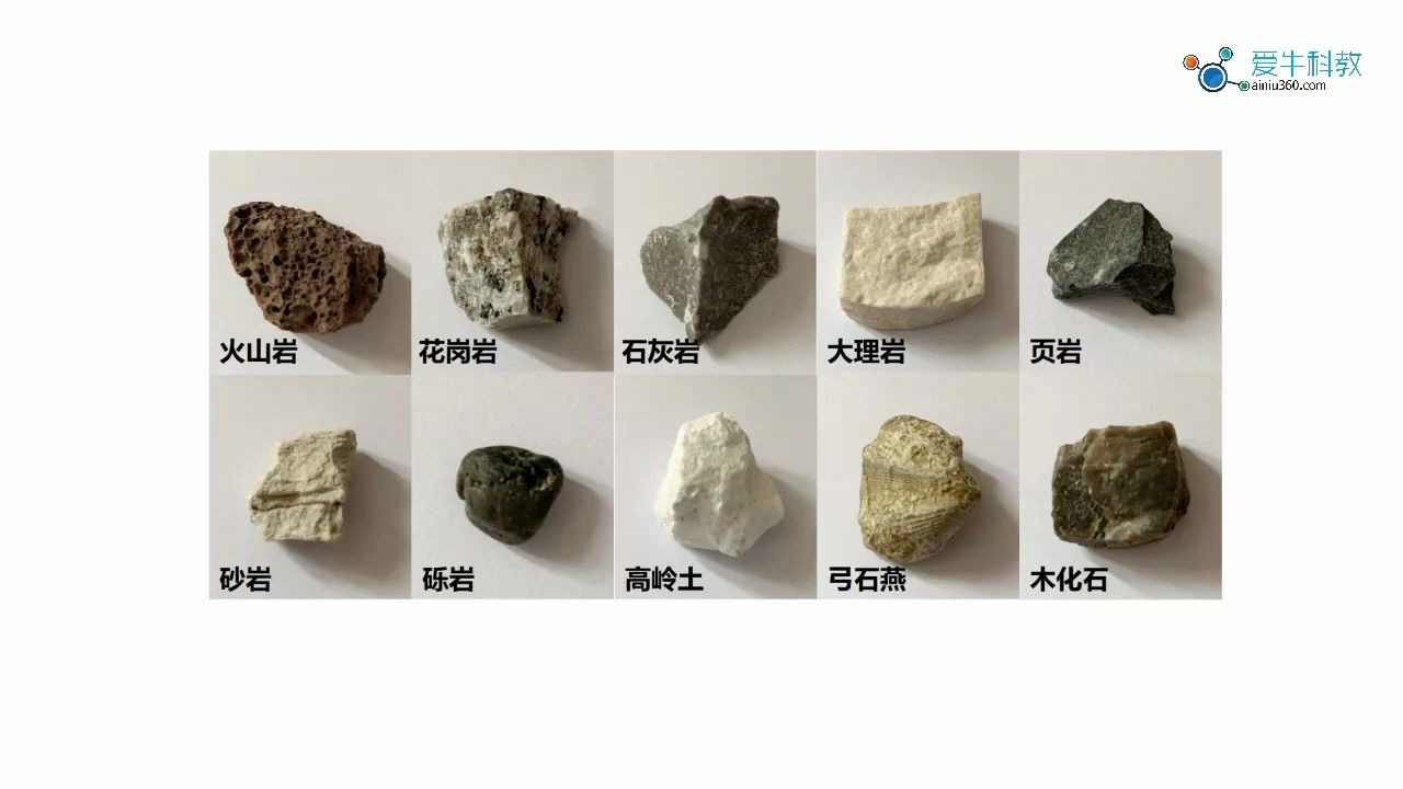 四下4.1各种各样的岩石