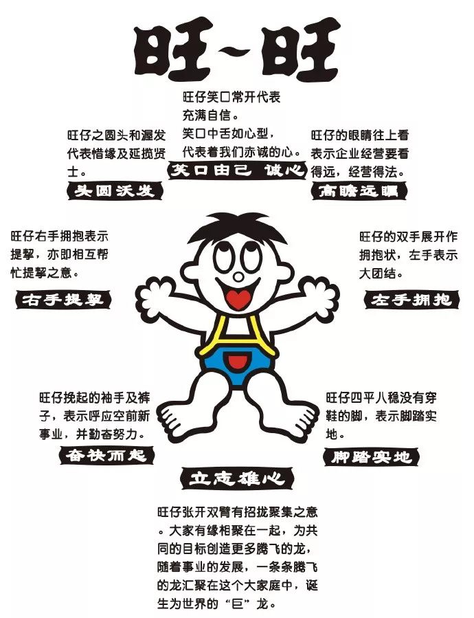 40岁的旺旺最近又火了竟然开始卖家具巨型大馒头真的好想捏爆啊啊啊